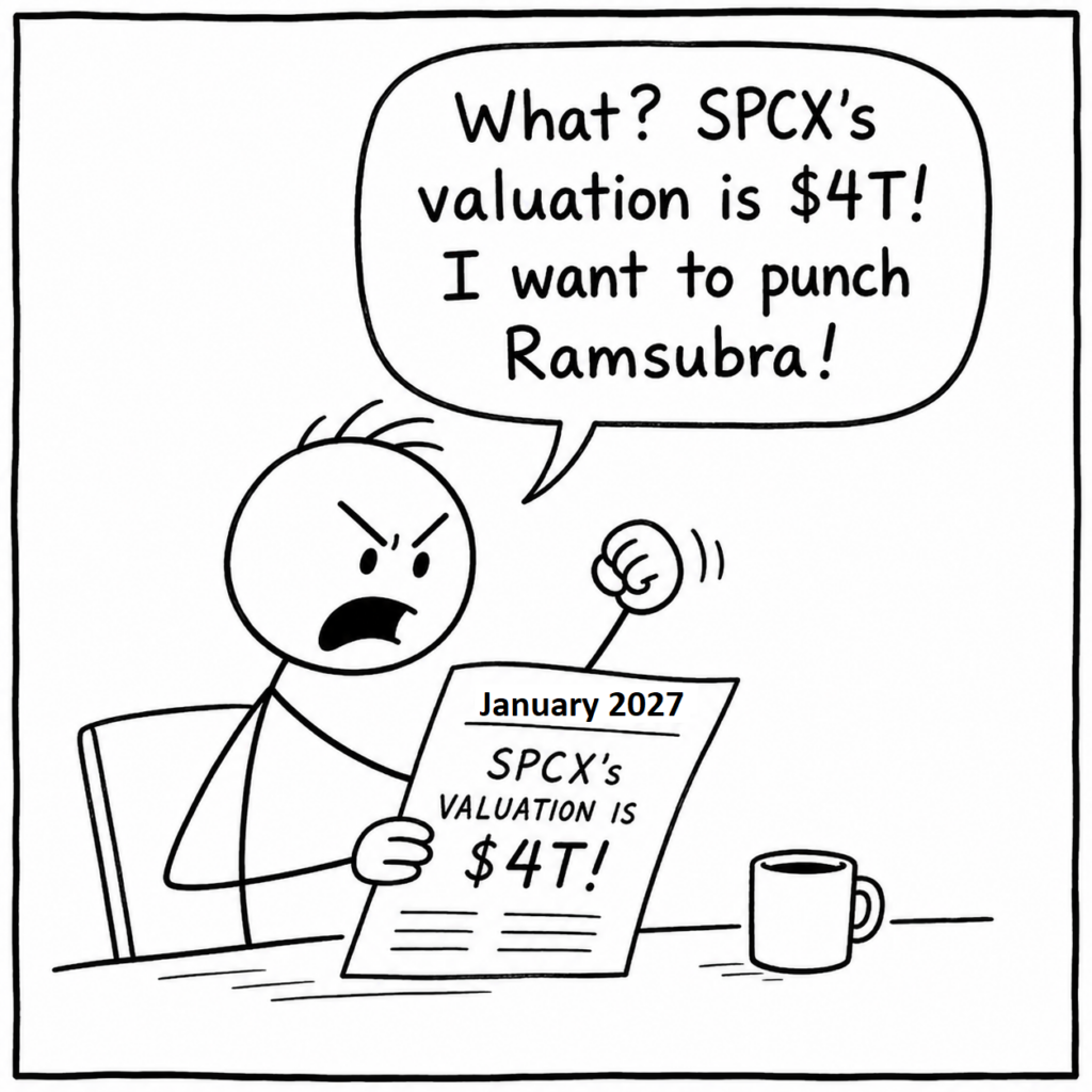 SPCX in 2027
